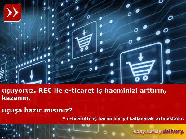 E-Ticaret hacmi her yıl büyüyerek artıyor... | E-Commerce volume is increasing every year...